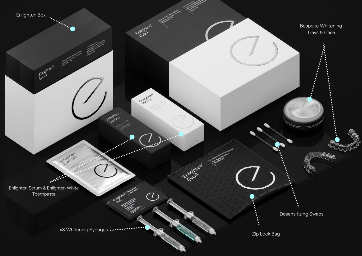 Enlighten's newest teeth whitening system, Evo4!