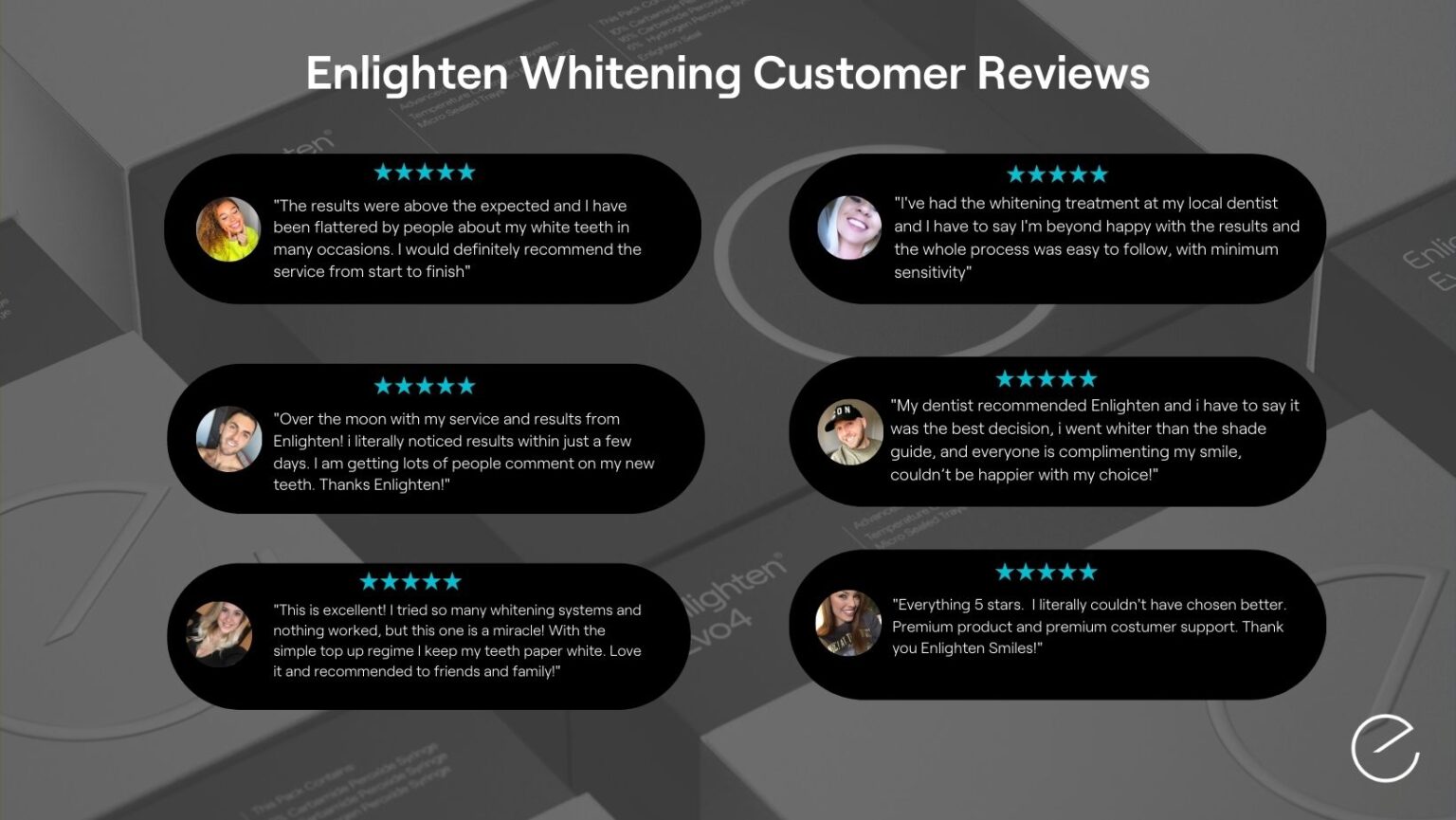 Enlighten's newest teeth whitening system, Evo4!